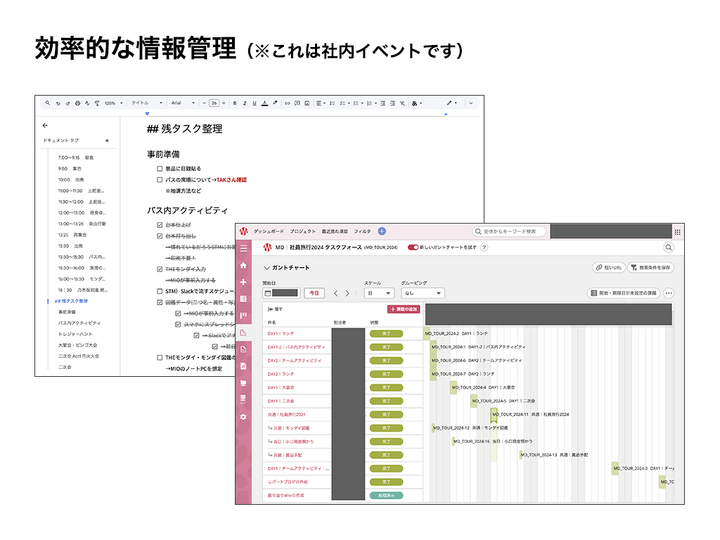 効率的な情報管理