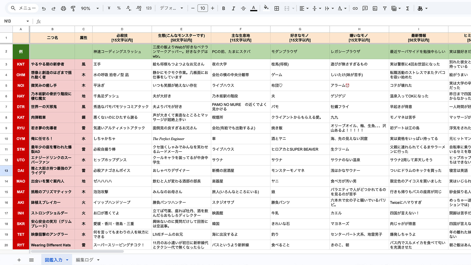 入力中のGoogleスプレットシート